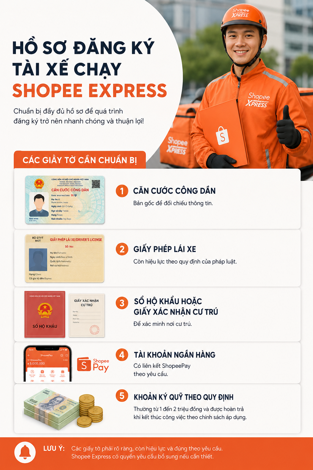 Hồ sơ đăng ký chạy Shoppe Express